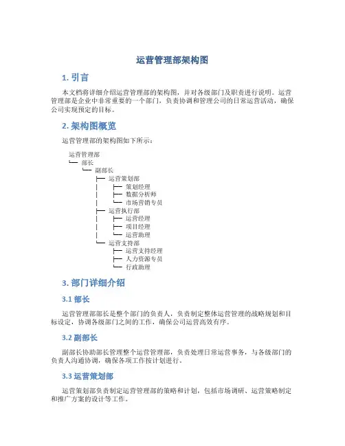 运营管理部架构图