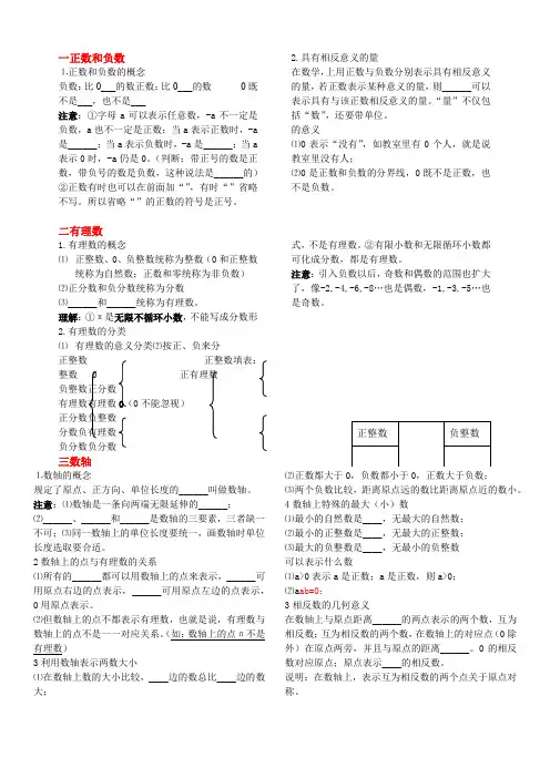 有理数知识点归纳