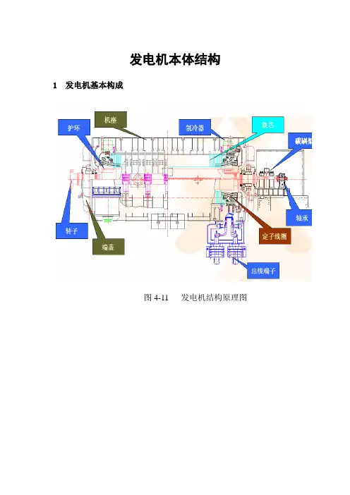 1000MW发电机结构说明