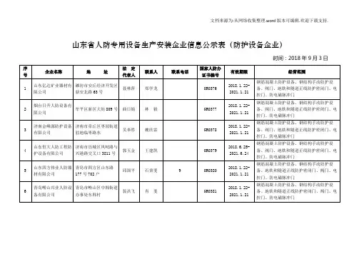 山东省人防专用设备生产安装企业信息公示表防护设备企业