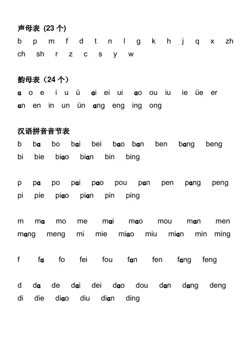 标准汉字拼音、音节拼读表