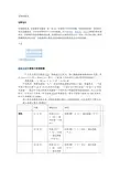卡路里表格