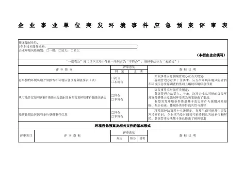 企业事业单位突发环境事件应急预案评审表