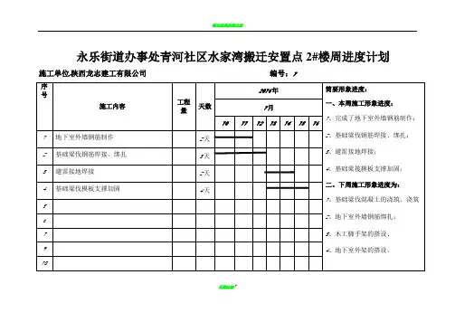 周进度计划表实例