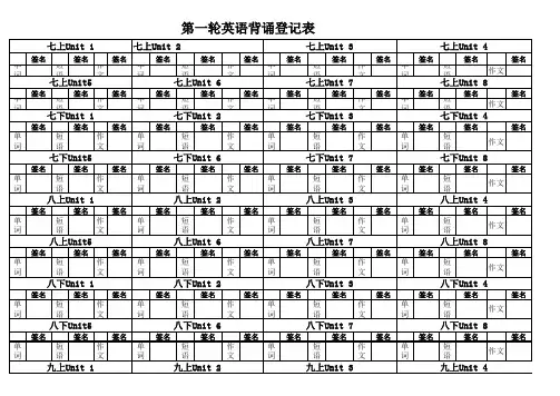 英语背书表(高亚娟)_