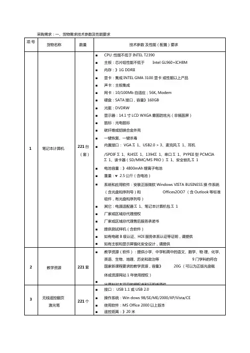 采购需求货物需求技术参数及性能要求精