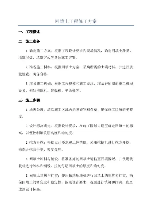 回填土工程施工方案
