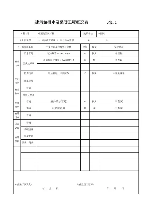 江苏省消防工程全套资料表格填写实例