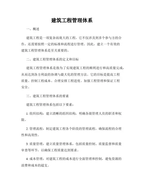 建筑工程管理体系