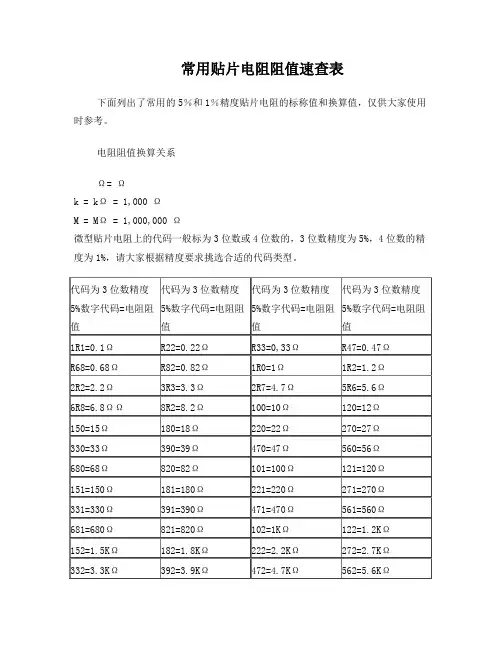 常用贴片电阻阻值速查表