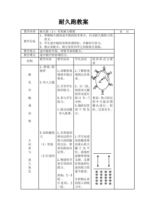 耐久跑教案