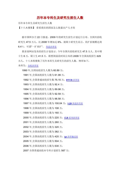 历年本专科生及研究生招生人数