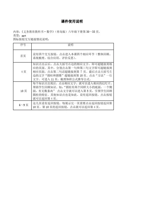 六年级下册数学第2单元回顾整理课件使用说明