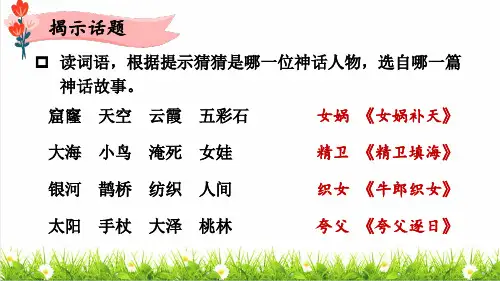 部编版四年级语文上册第四单元《习作：我和______过一天》上课课件
