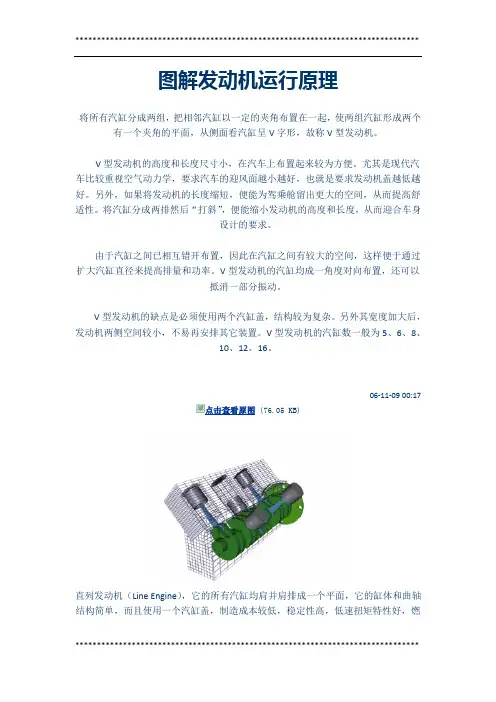 汽车工作原理