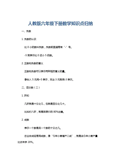 人教版六年级下册数学知识点归纳
