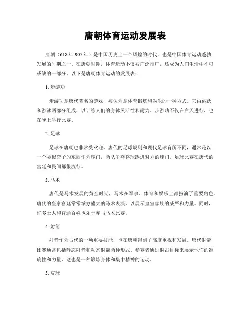 唐朝体育运动发展表