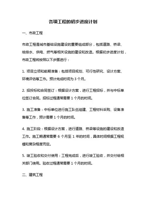 各项工程的初步进度计划