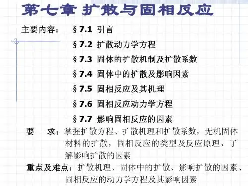 固相反应