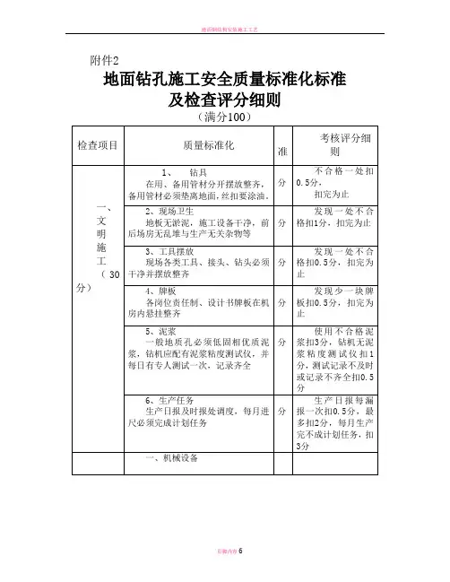 地面钻孔施工安全质量标准化标准及检查评分细则