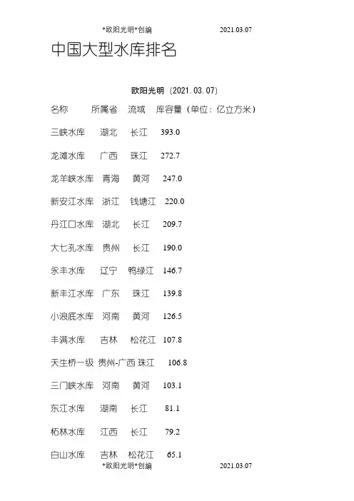 2021年中国各大水库容量排名-中国水库容积排名