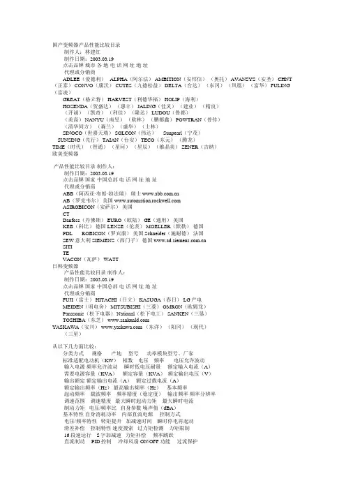 国产变频器产品性能比较目录