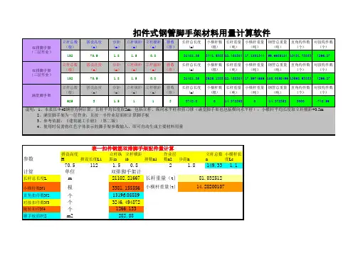 扣件式钢管脚手架材料用量计算软件(excel版)