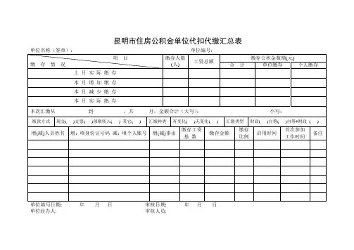 昆明市住房公积金单位代扣代缴汇总表