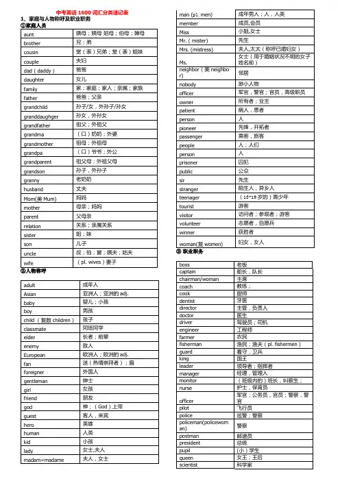 中考英语1600词汇分类速记表 2