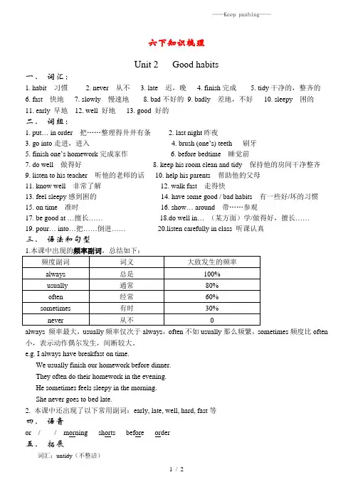 2023年牛津译林版六年级英语下册Unit2知识梳理
