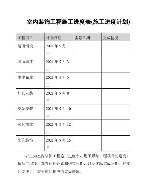 室内装饰工程施工进度表(施工进度计划)