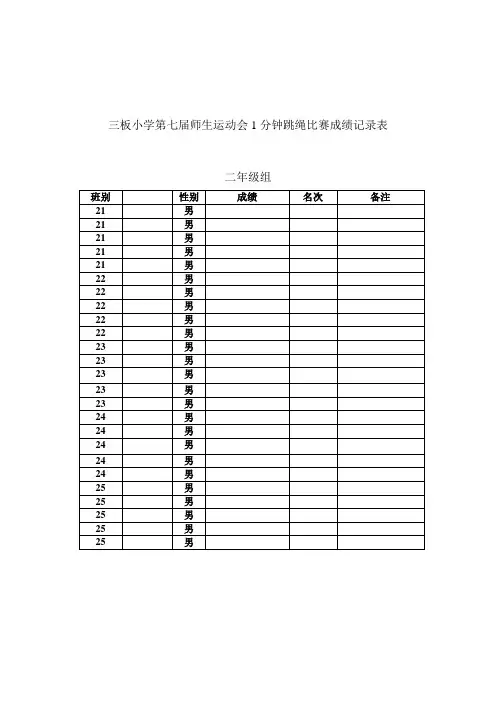 1分钟跳绳比赛成绩记录表