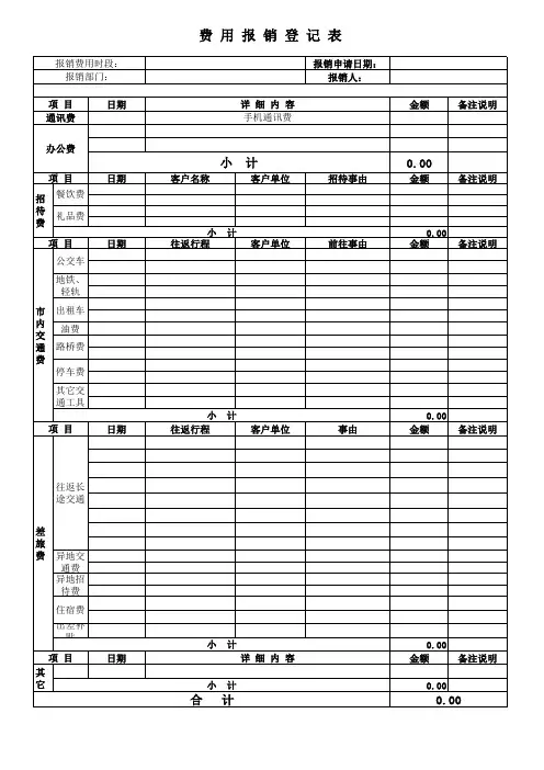 费用报销登记表excel模板1