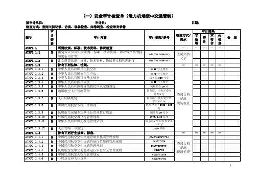 机场安全审计检查单(APAT 机场空管)