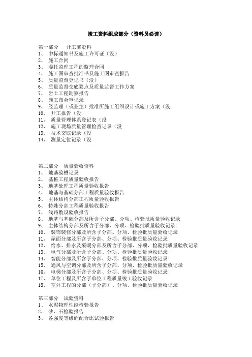 竣工资料组成部分
