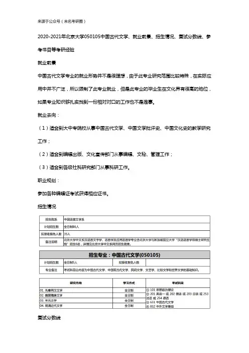 2020-2021年北京大学050105中国古代文学、就业前景、招生情况、复试分数线、参考书目等考研经验
