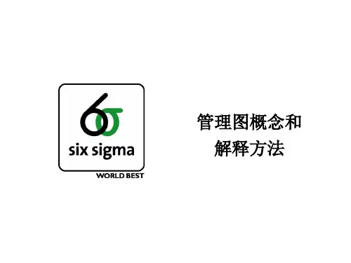 六西格玛 管理图概念及解释方法