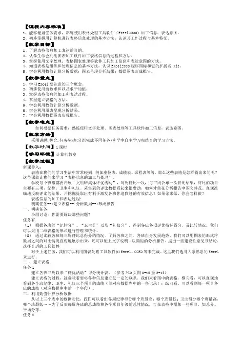 课程内容标准
