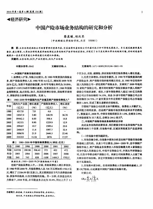中国产险市场业务结构的研究和分析