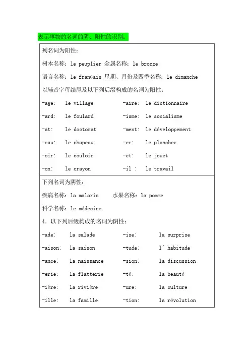 法语名词和形容词