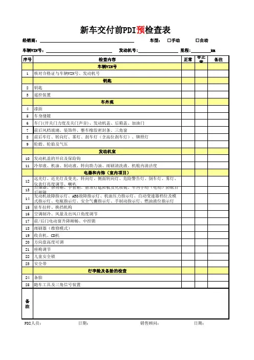 PDI检查表(内含三个表格)