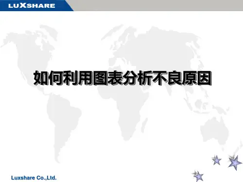 如何利用图表分析不良原因