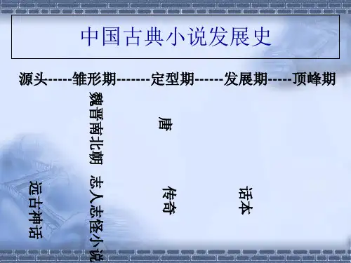 中国现当代小说发展精品PPT课件