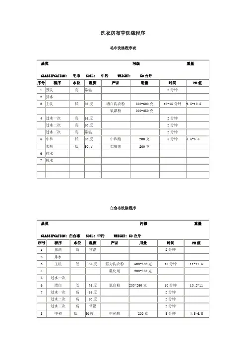洗衣房布草洗涤程序