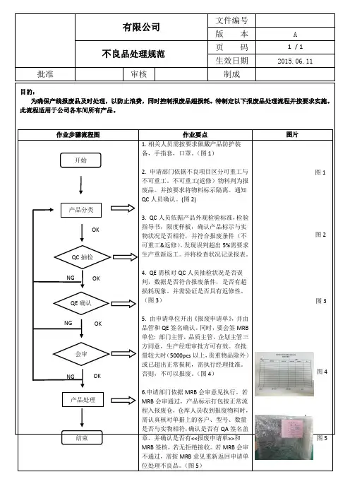 不良品处理规范
