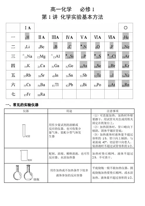 2018新人教版 高中化学 必修1 第1讲 化学实验基本方法分类练习