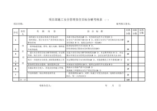 项目部施工安全管理责任目标分解考核表