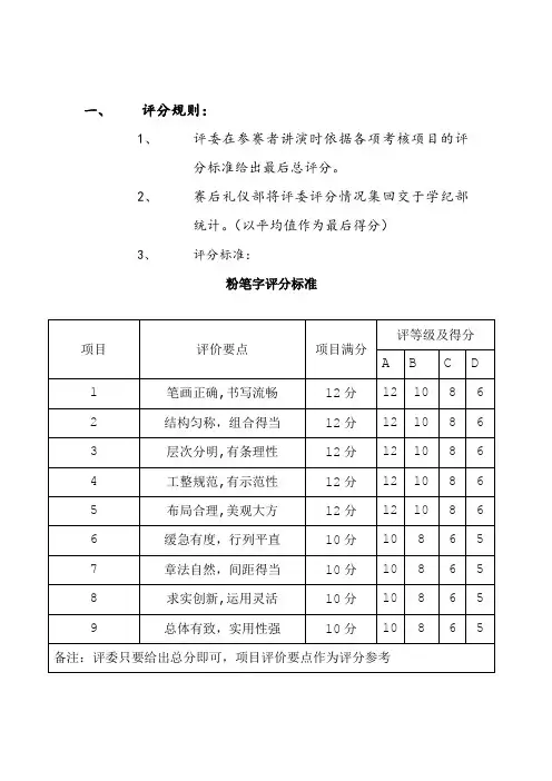 教师技能大赛评分规则