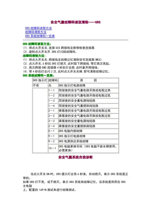 安全气囊故障码读取清除