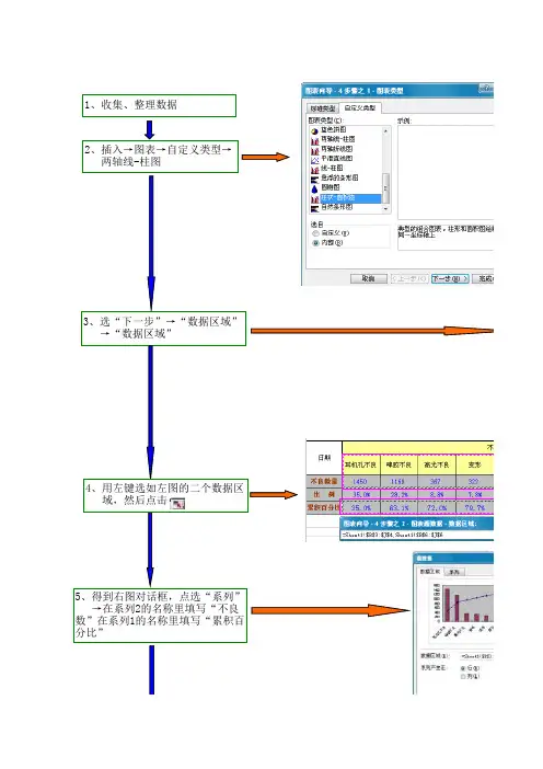 柏拉图的具体制作步骤